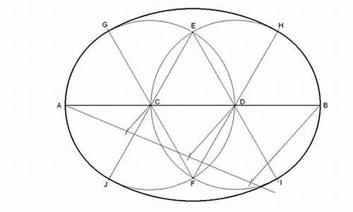 oval notnull 源码